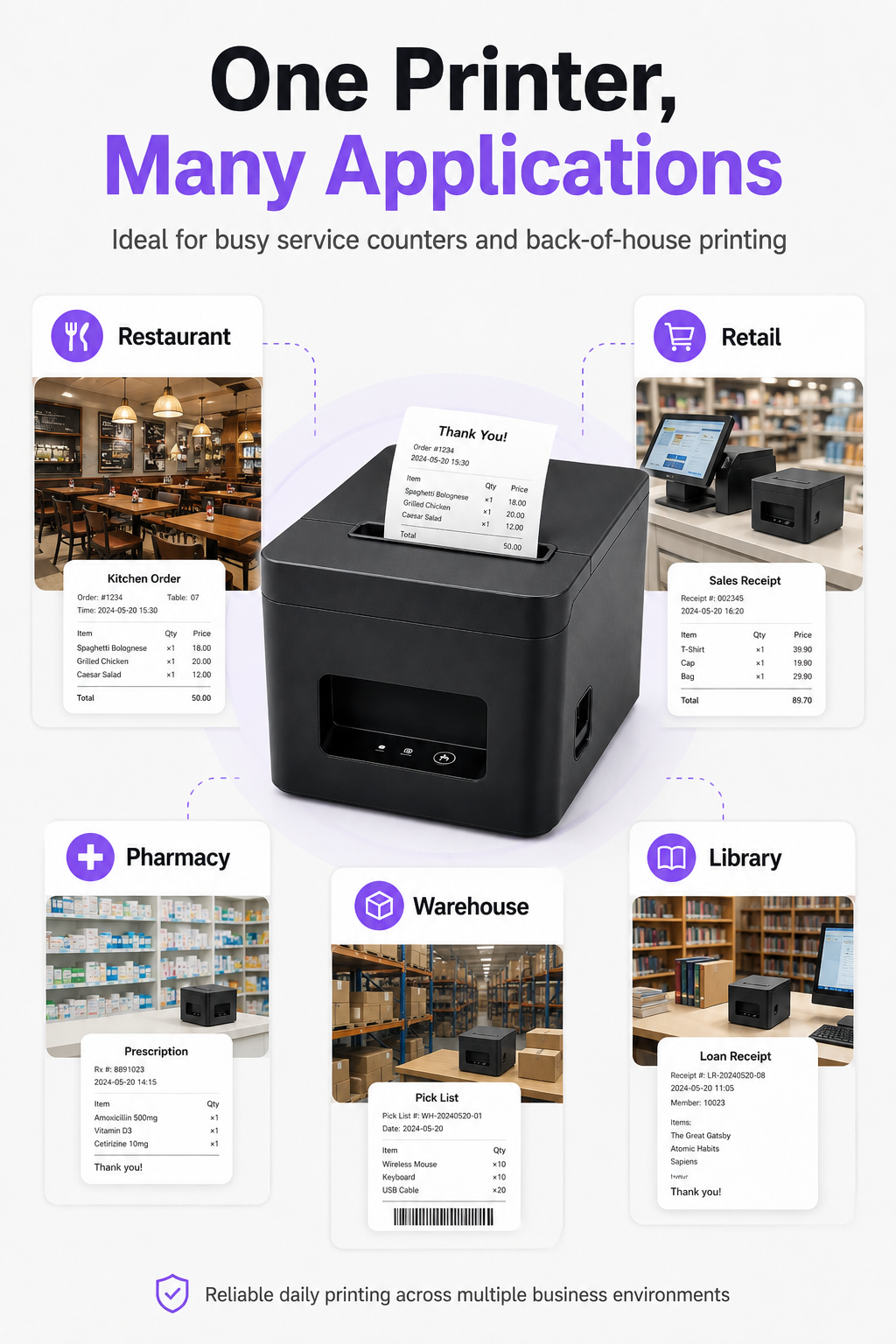 JL-320 80mm thermal receipt printer applications for restaurant retail pharmacy warehouse and library