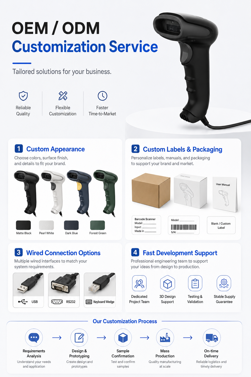 X-760E barcode scanner OEM ODM customization service