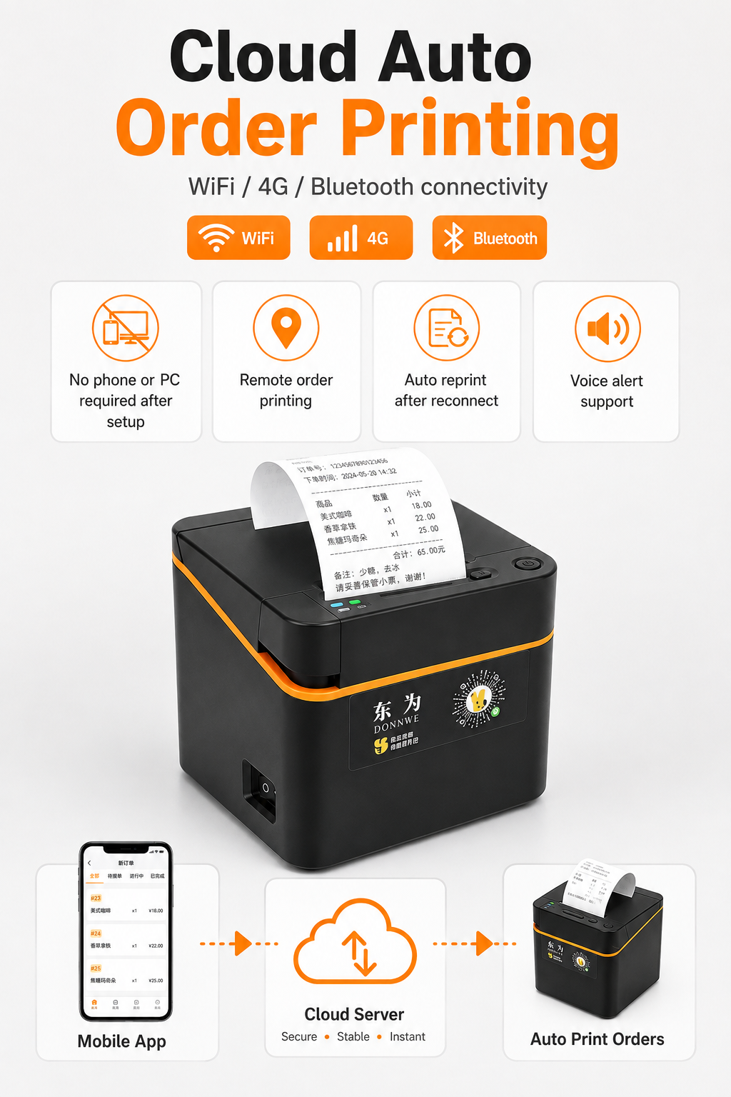 JL-310 cloud auto order thermal receipt printer with optional WiFi and 4G